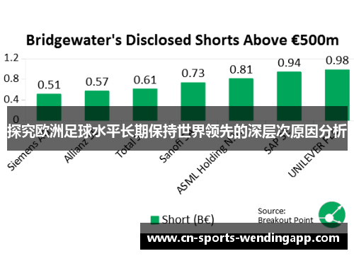 探究欧洲足球水平长期保持世界领先的深层次原因分析