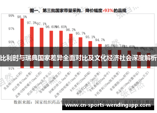 比利时与瑞典国家差异全面对比及文化经济社会深度解析