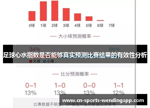 足球心水指数是否能够真实预测比赛结果的有效性分析