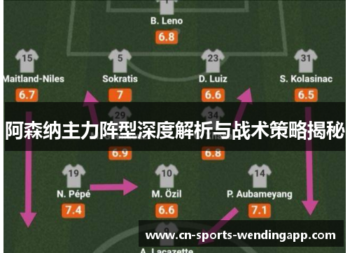 阿森纳主力阵型深度解析与战术策略揭秘