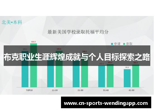 布克职业生涯辉煌成就与个人目标探索之路 布克职业生涯辉煌成就与个人目标探索之路