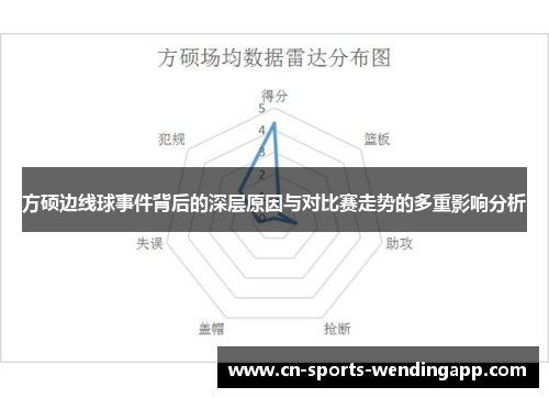 方硕边线球事件背后的深层原因与对比赛走势的多重影响分析