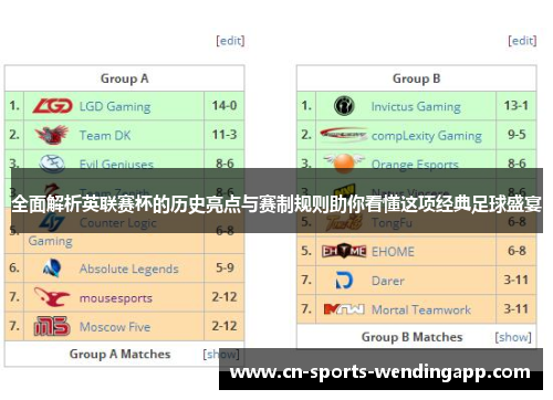 全面解析英联赛杯的历史亮点与赛制规则助你看懂这项经典足球盛宴 全面解析英联赛杯的历史亮点与赛制规则助你看懂这项经典足球盛宴