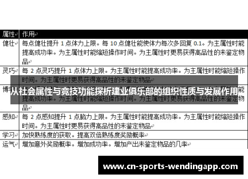 从社会属性与竞技功能探析建业俱乐部的组织性质与发展作用