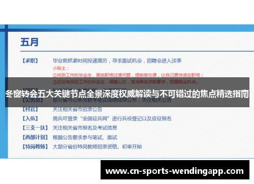 冬窗转会五大关键节点全景深度权威解读与不可错过的焦点精选指南