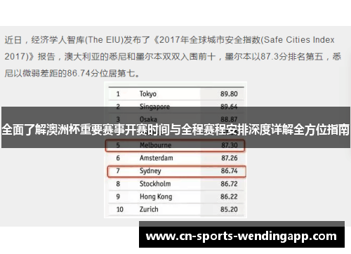 全面了解澳洲杯重要赛事开赛时间与全程赛程安排深度详解全方位指南