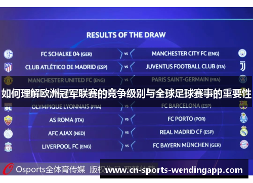 如何理解欧洲冠军联赛的竞争级别与全球足球赛事的重要性