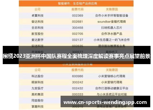 围绕2023亚洲杯中国队赛程全面梳理深度解读赛事亮点展望前景