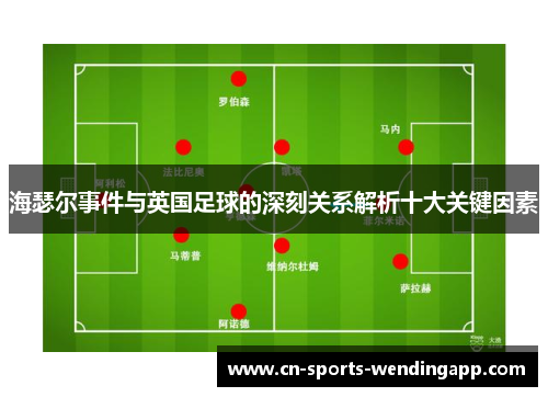 海瑟尔事件与英国足球的深刻关系解析十大关键因素