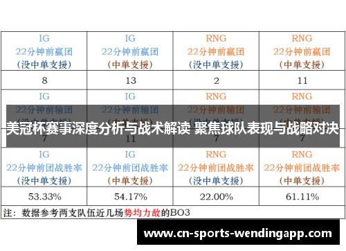 美冠杯赛事深度分析与战术解读 聚焦球队表现与战略对决