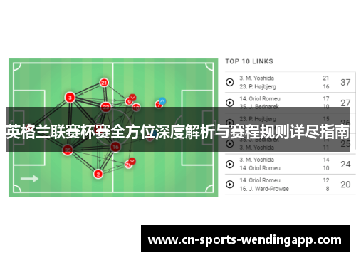 英格兰联赛杯赛全方位深度解析与赛程规则详尽指南