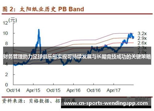 财务管理助力足球俱乐部实现可持续发展与长期竞技成功的关键策略