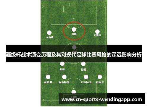 超级杯战术演变历程及其对现代足球比赛风格的深远影响分析
