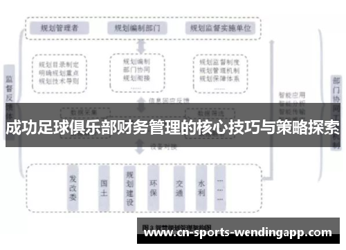 成功足球俱乐部财务管理的核心技巧与策略探索