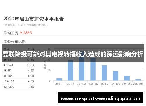 曼联降级可能对其电视转播收入造成的深远影响分析
