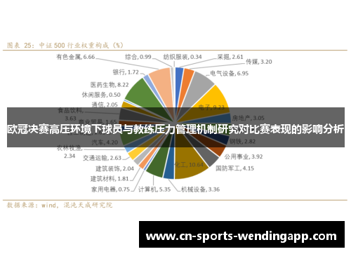欧冠决赛高压环境下球员与教练压力管理机制研究对比赛表现的影响分析