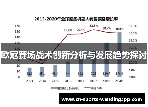 欧冠赛场战术创新分析与发展趋势探讨