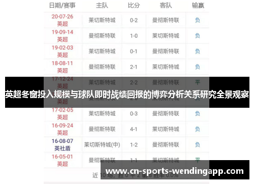 英超冬窗投入规模与球队即时战绩回报的博弈分析关系研究全景观察