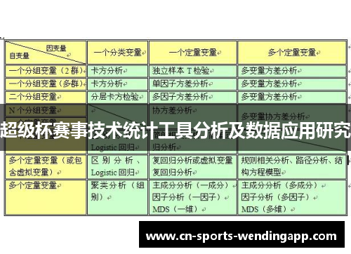 超级杯赛事技术统计工具分析及数据应用研究