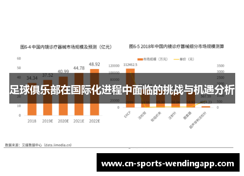 足球俱乐部在国际化进程中面临的挑战与机遇分析